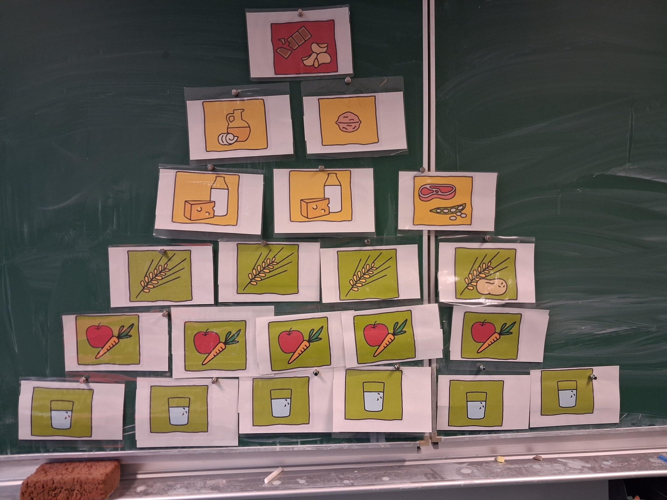 Marie Curie Realschule Bottrop